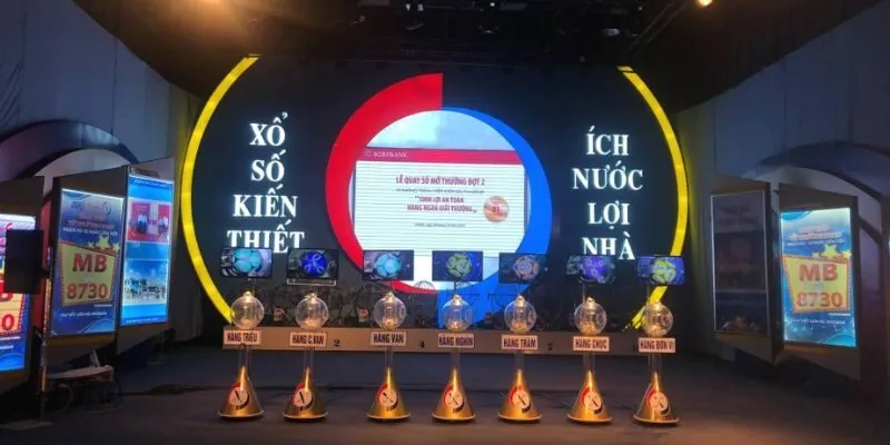 Kết quả xổ số miền Bắc