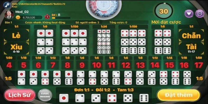 Những hình thức cược Sicbo đặc sắc top đầu